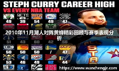 2010年11月湖人对阵黄蜂精彩回顾与赛季表现分析