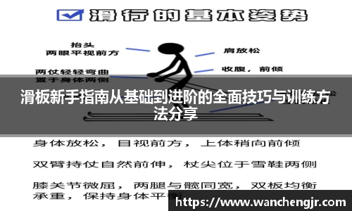 滑板新手指南从基础到进阶的全面技巧与训练方法分享