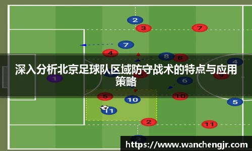 深入分析北京足球队区域防守战术的特点与应用策略