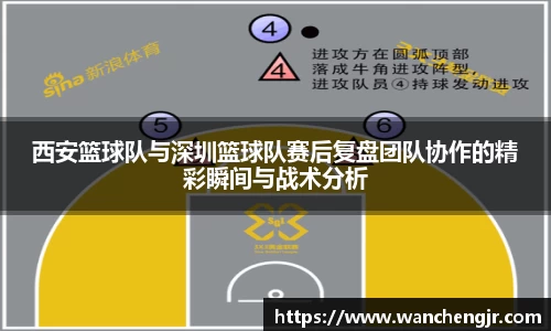 西安篮球队与深圳篮球队赛后复盘团队协作的精彩瞬间与战术分析